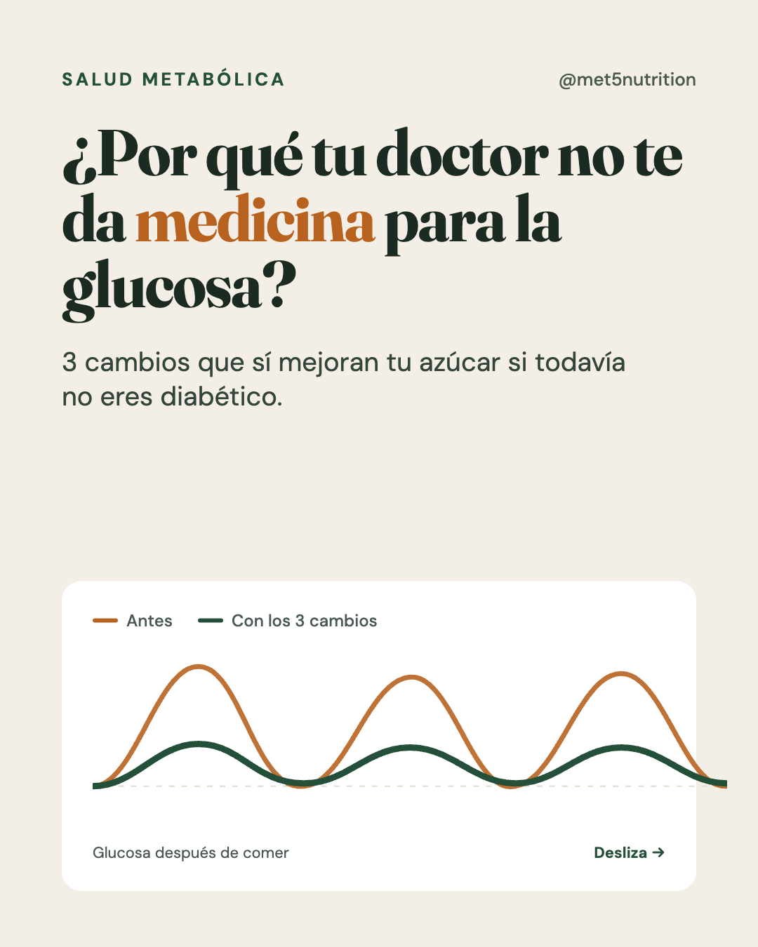 ¿Por qué tu doctor no te da medicina para glucosa?