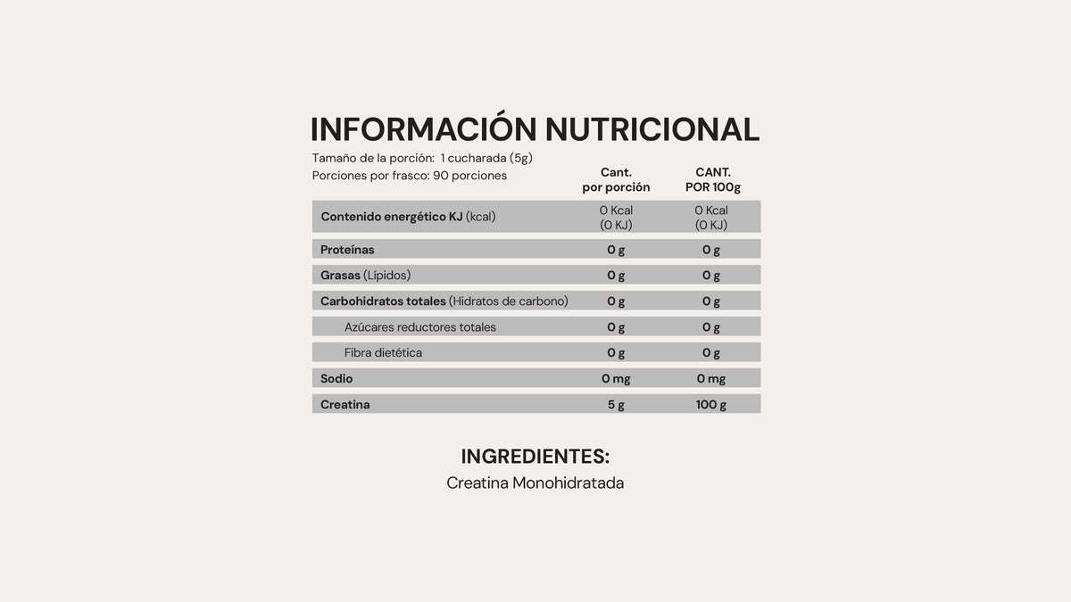 Creatina Monohidratada Micronizada | 450 gr | Sin Sabor | Sin Olor