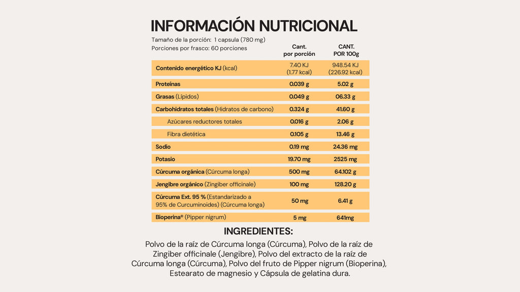 Cúrcuma Plus | 60 cápsulas | Cúrcuma con Pimienta Negra y Jengibre