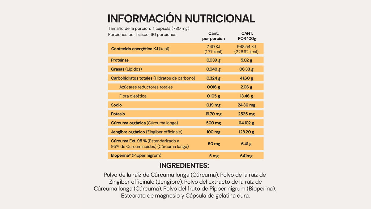 Cúrcuma Plus | 60 cápsulas | Cúrcuma con Pimienta Negra y Jengibre