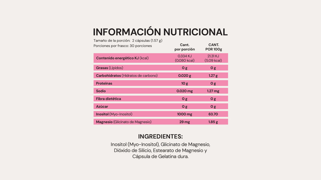 Myo-Inositol + Glicinato de Magnesio | 60 cápsulas