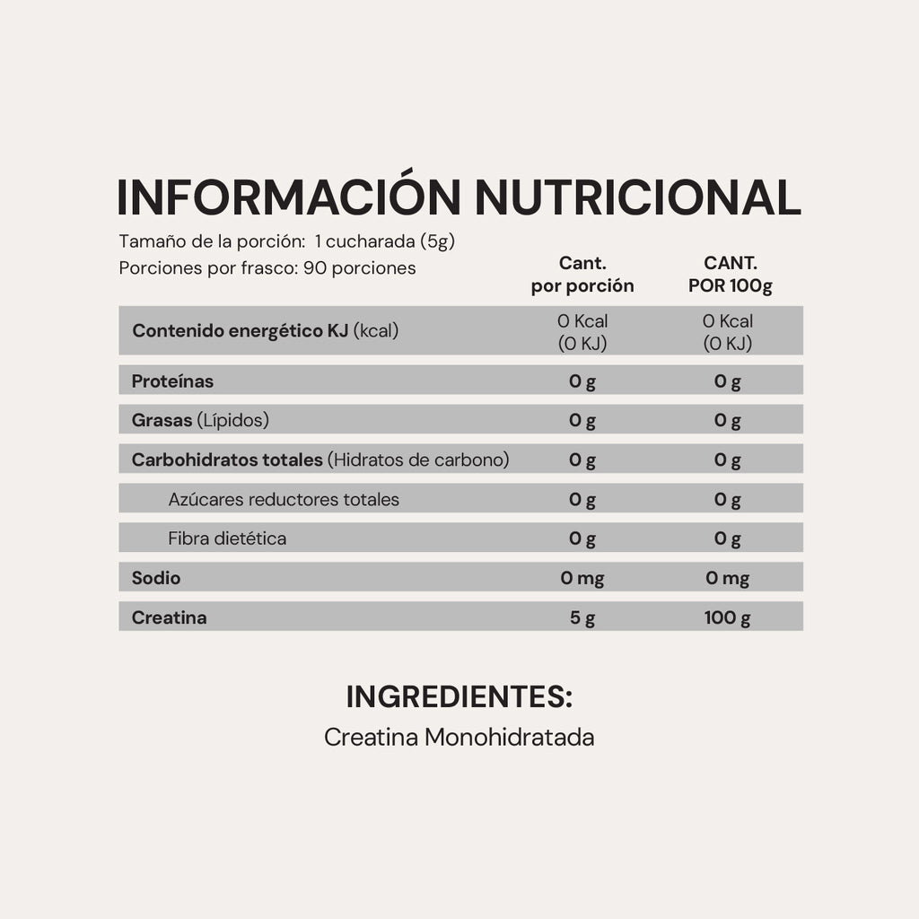 Creatina Monohidratada Micronizada | 450 gr | Sin Sabor | Sin Olor