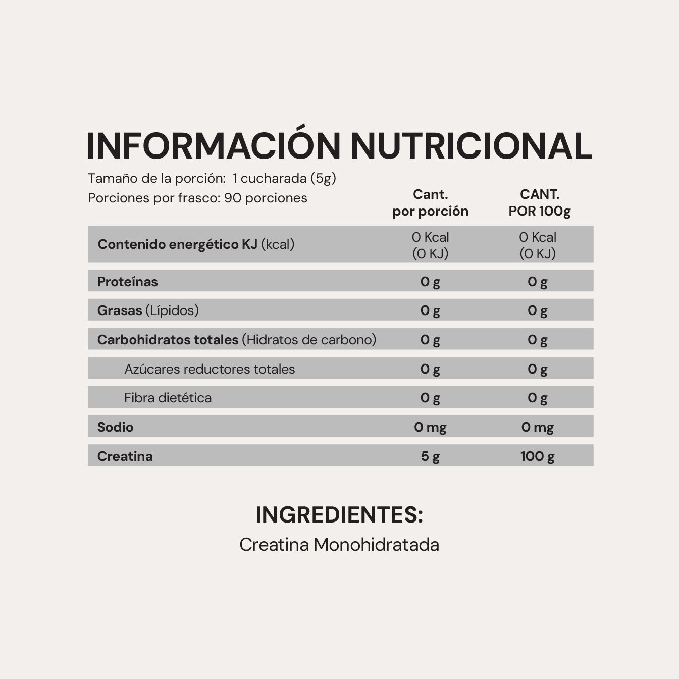 Creatina Monohidratada Micronizada | 450 gr | Sin Sabor | Sin Olor