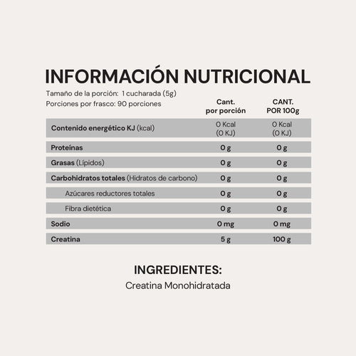 Creatina Monohidratada Micronizada | 450 gr | Sin Sabor | Sin Olor