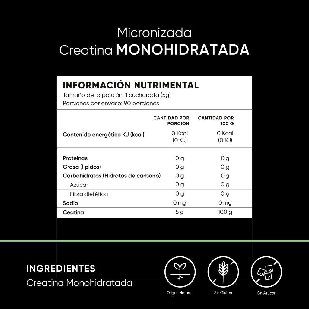Creatina Monohidratada Micronizada | 450 gr | Sin Sabor | Sin Olor